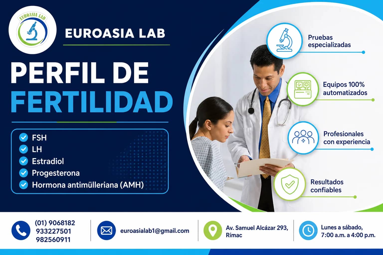 Anuncio de Euroasia Lab: Perfil de fertilidad