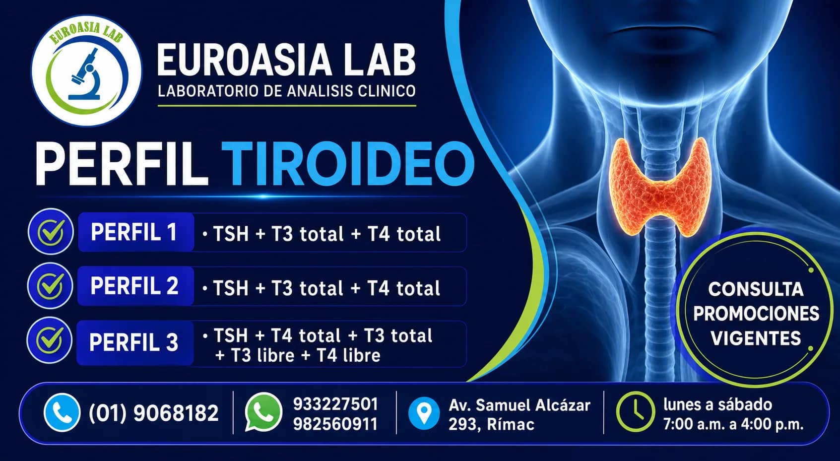 Anuncio de Euroasia Lab: Perfil tiroideo