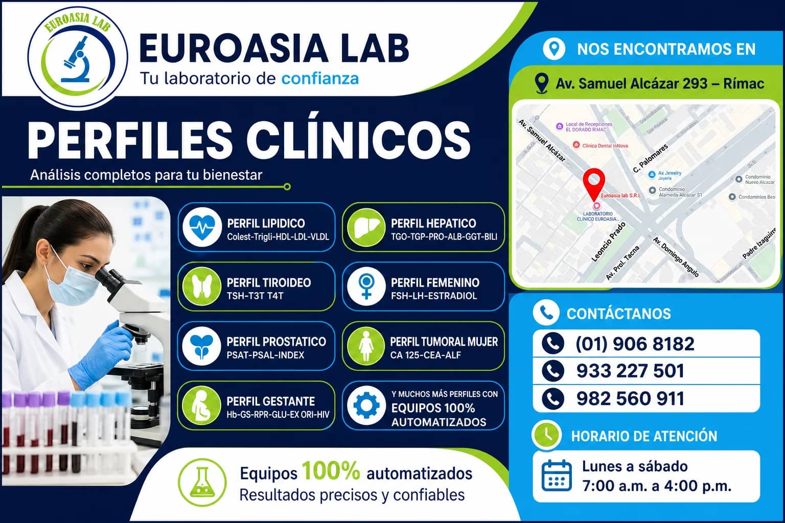 Anuncio de Euroasia Lab: Perfiles clínicos